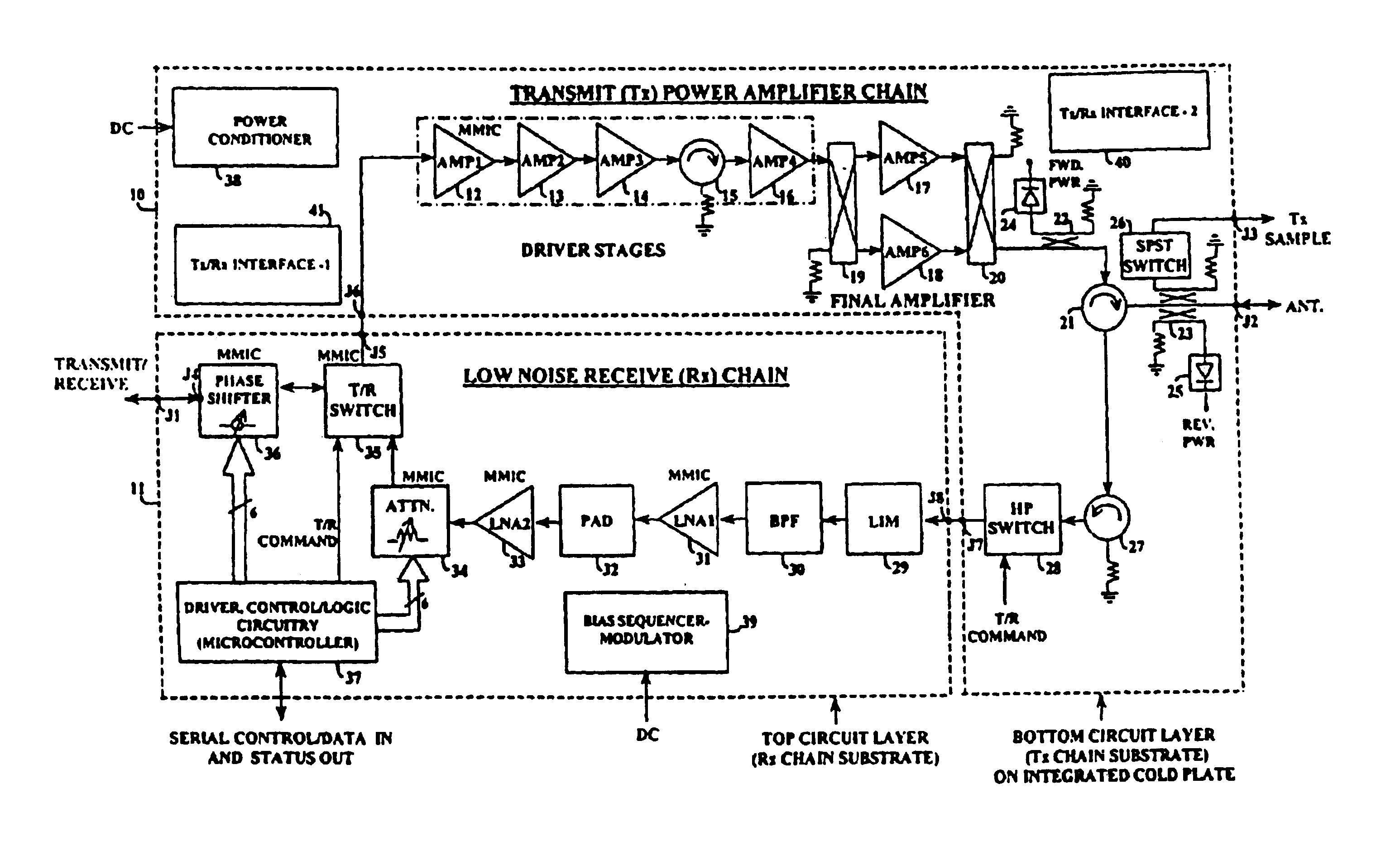 Transmit/receiver module for active phased array antenna