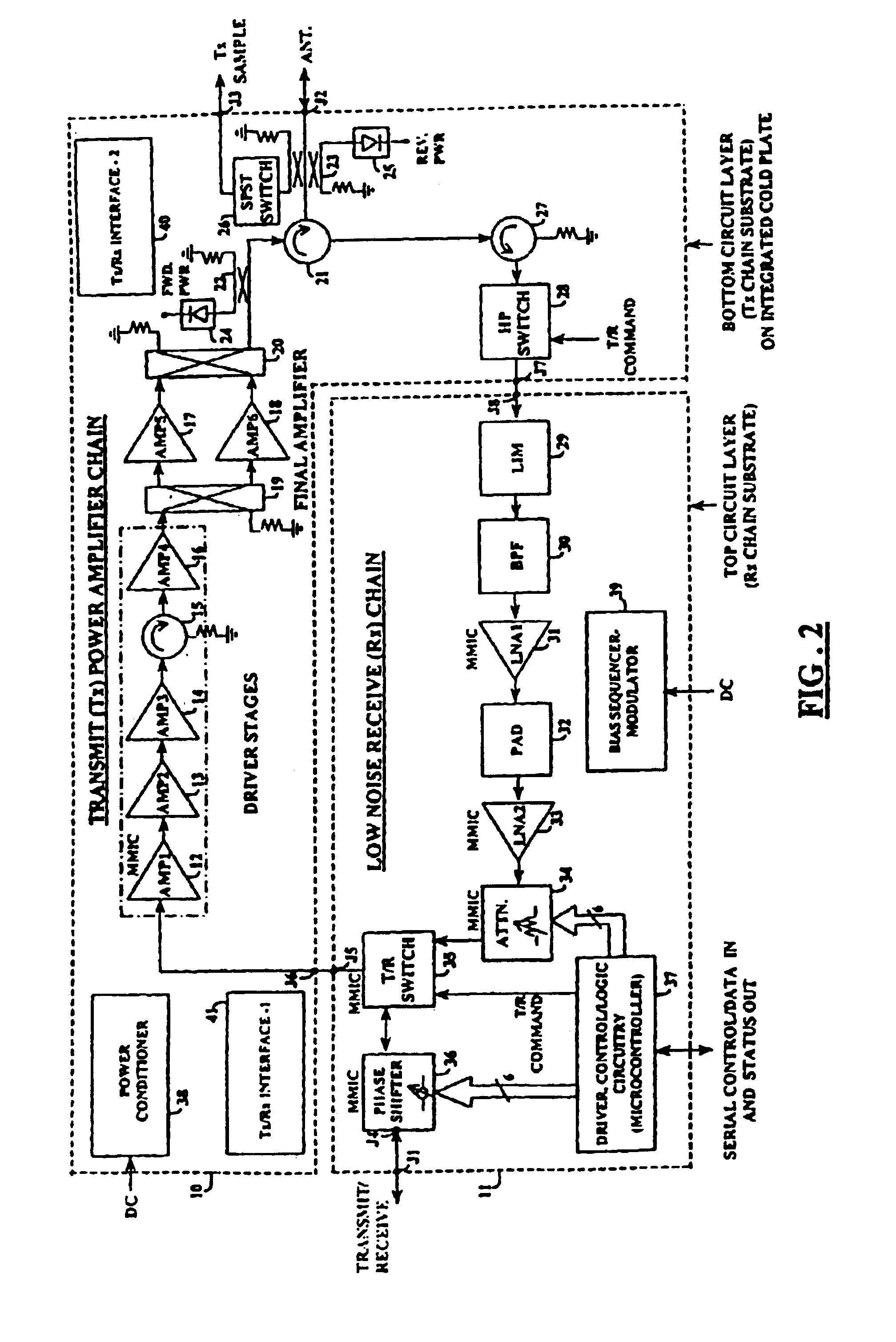 Transmit/receiver module for active phased array antenna