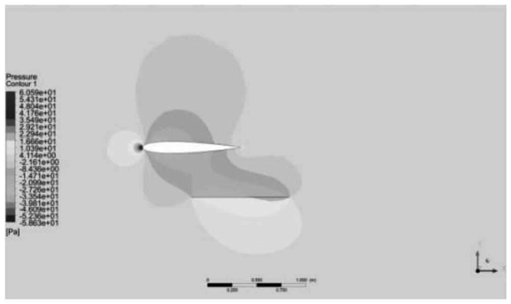 Lift enhancement assembly for aircraft with fixed wings