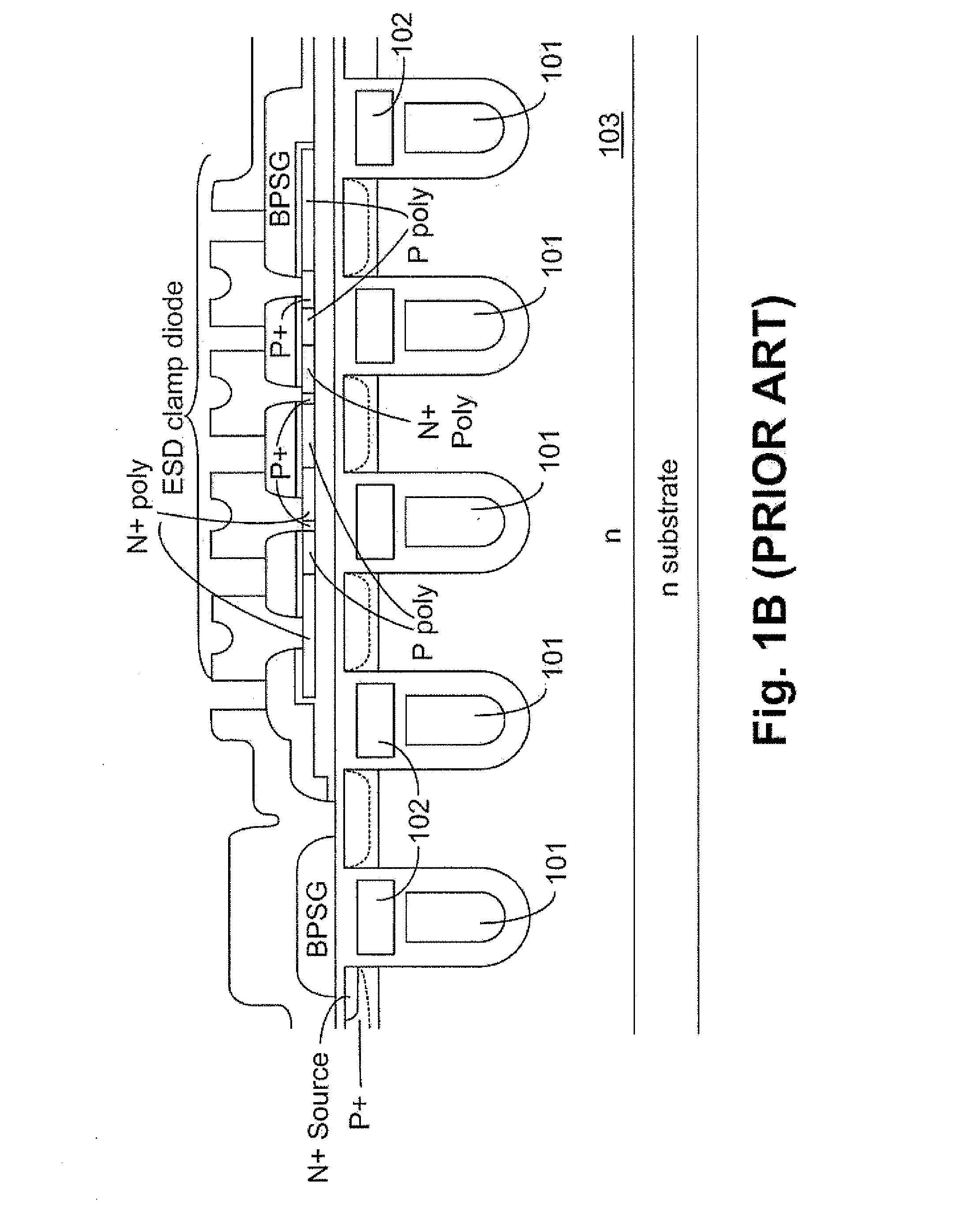 Semiconductor power devices integrated with a trenched clamp diode
