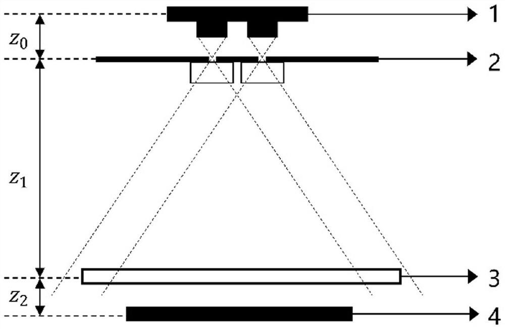 High-resolution lensless microscope based on RGB LED light source