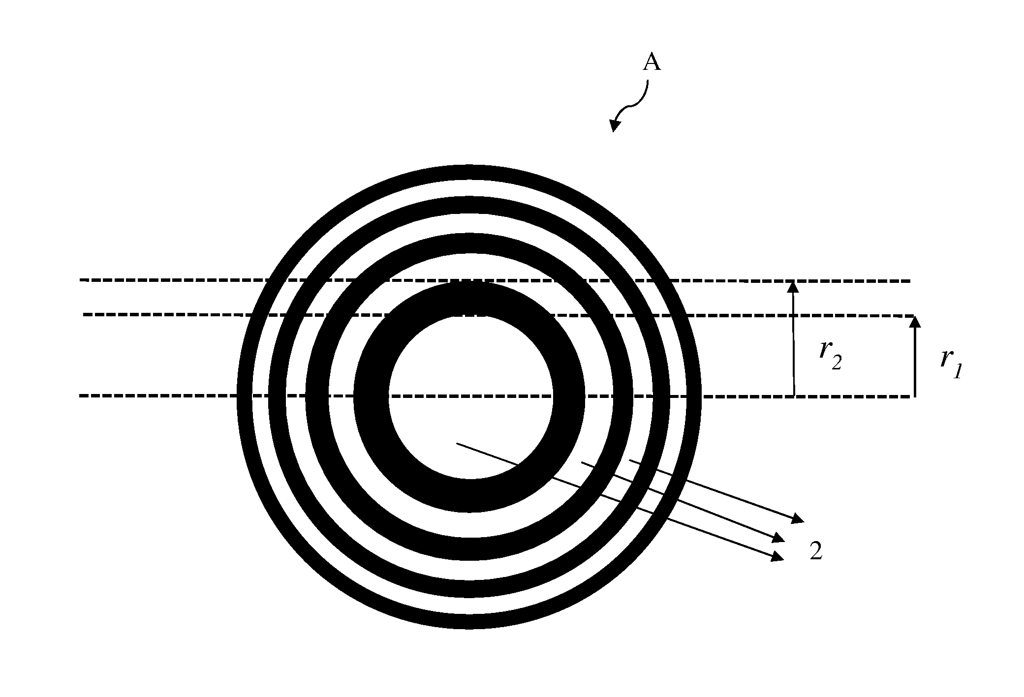 System for increasing the number of focal points in artificial eye lenses