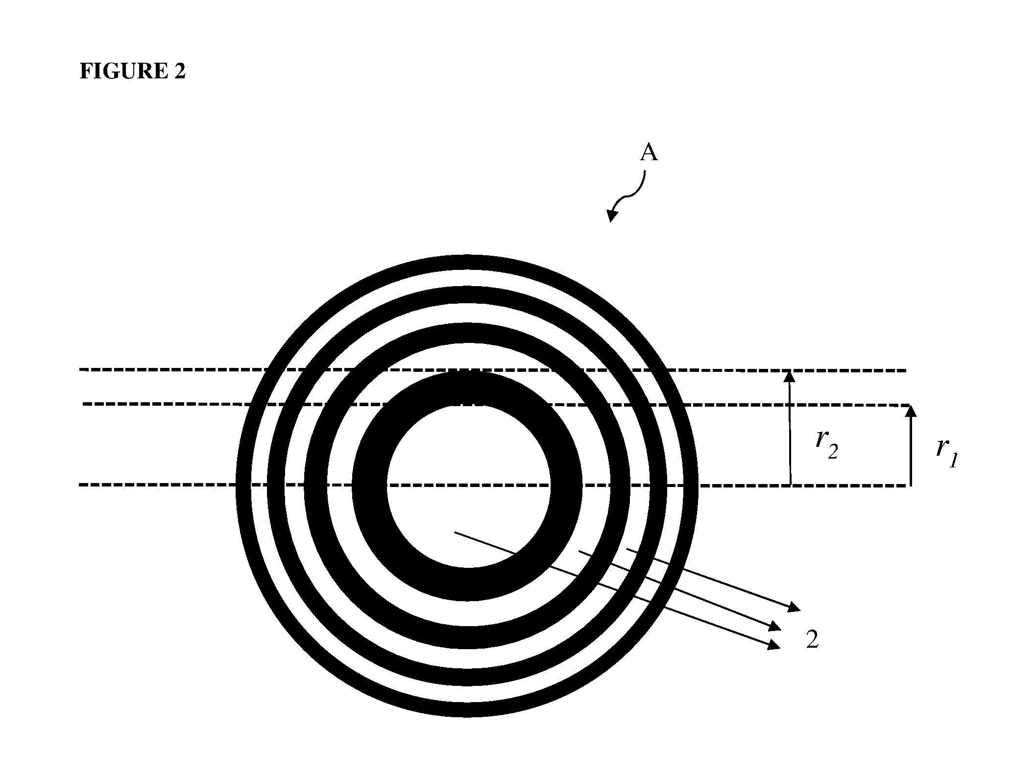 System for increasing the number of focal points in artificial eye lenses