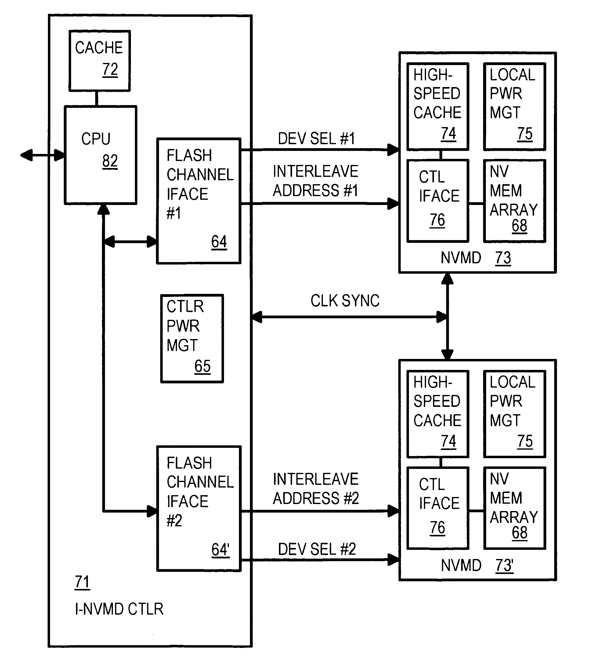 Intelligent Solid-State Non-Volatile Memory Device (NVMD) System With Multi-Level Caching of Multiple Channels