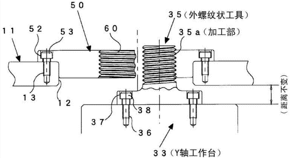 Machining method for female screw and device for same