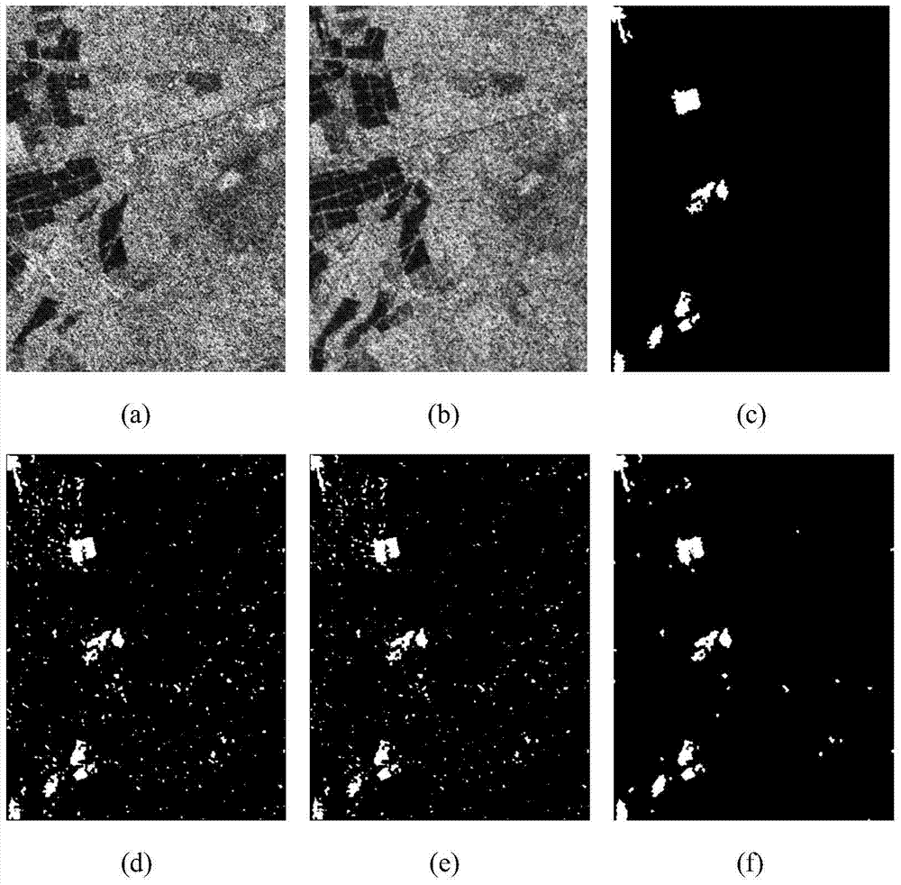 SAR image change detection method based on high-order neighborhood tmf model