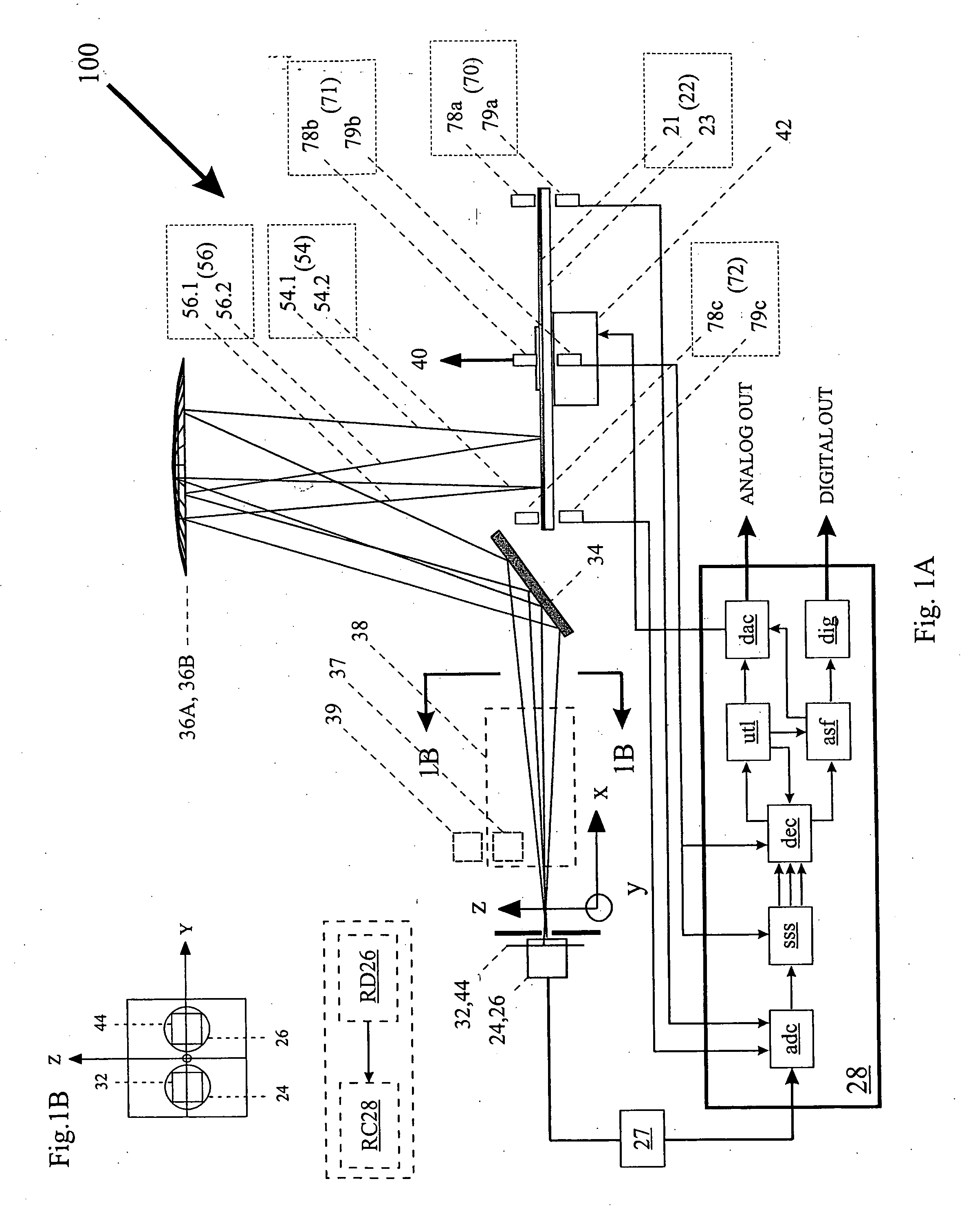 Method and apparatus for radiation encoding and analysis