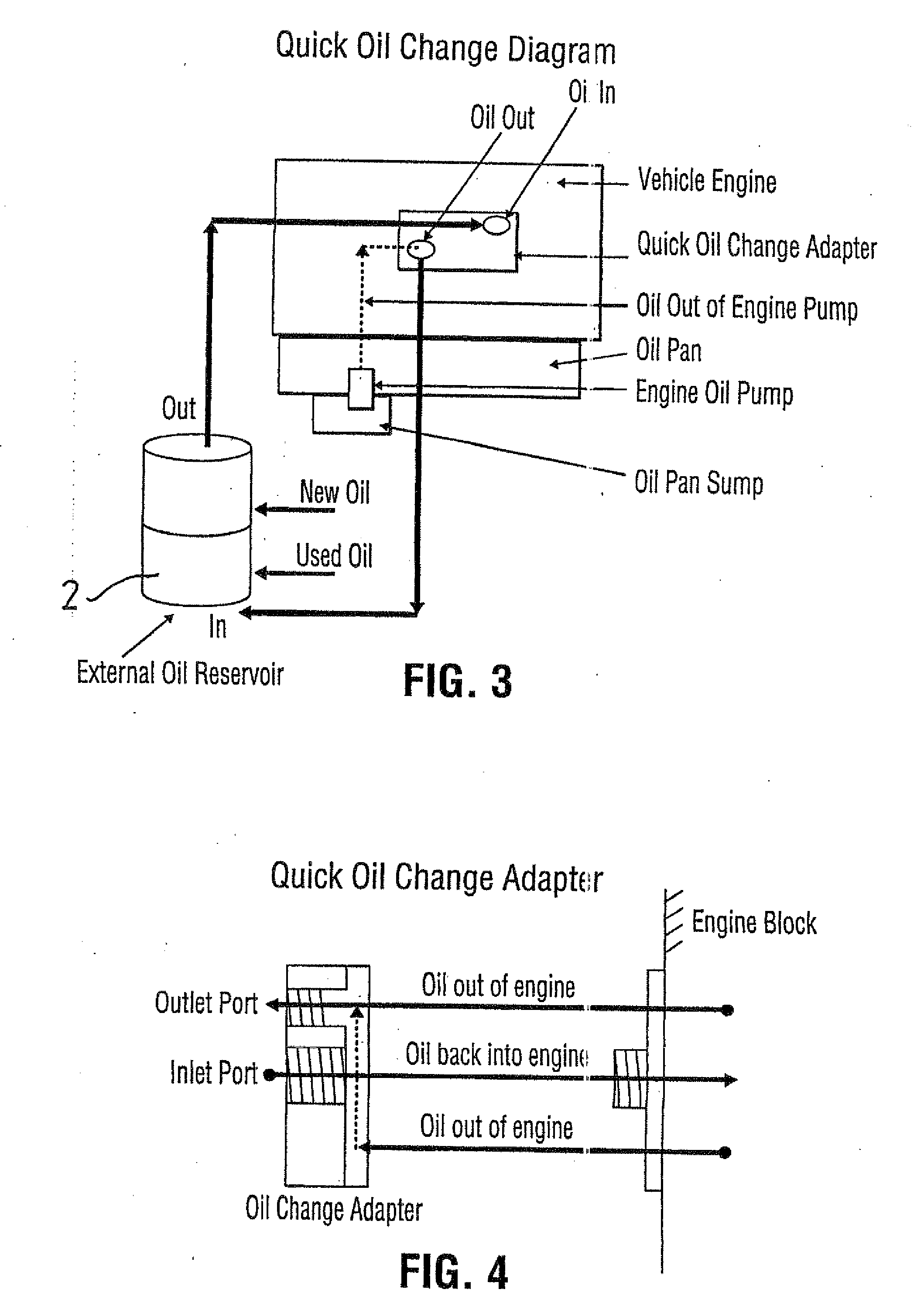 Quick oil change apparatus and process