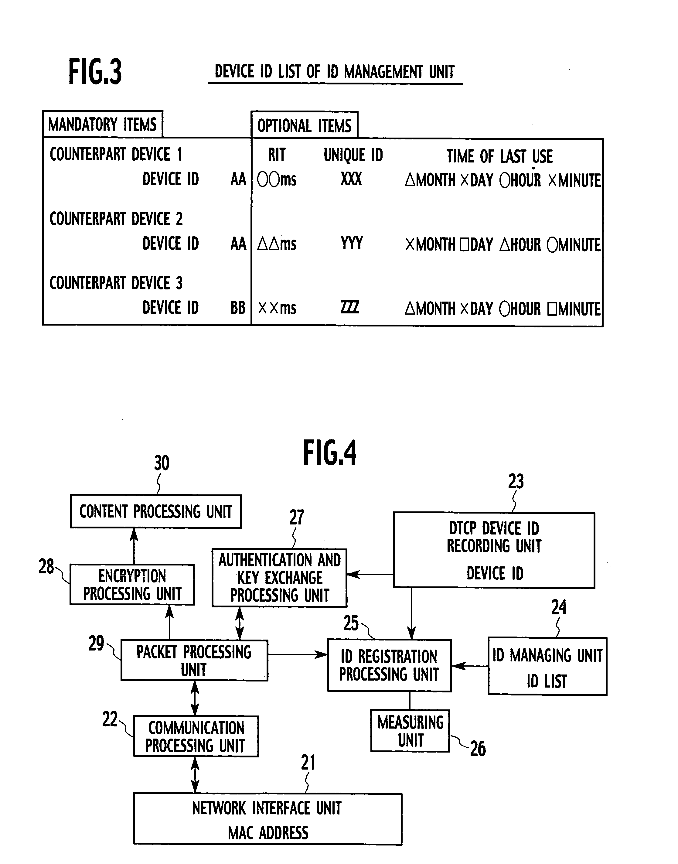Information communication device, information communication system, and computer program product for transmission control