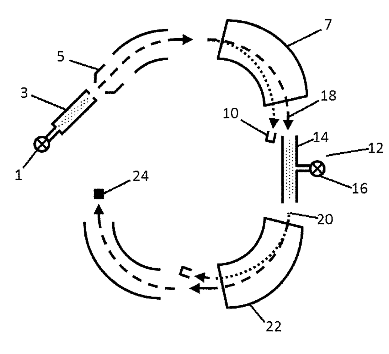 Methods and systems of treating a particle beam and performing mass spectroscopy