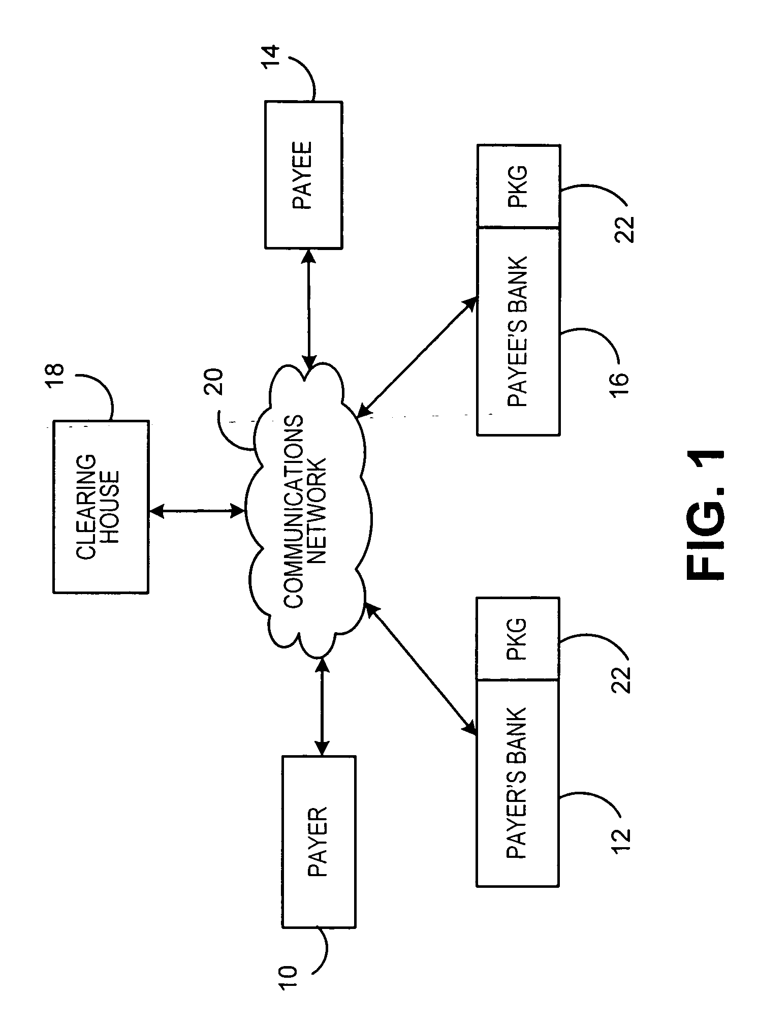 Method and system for postdating of financial transactions
