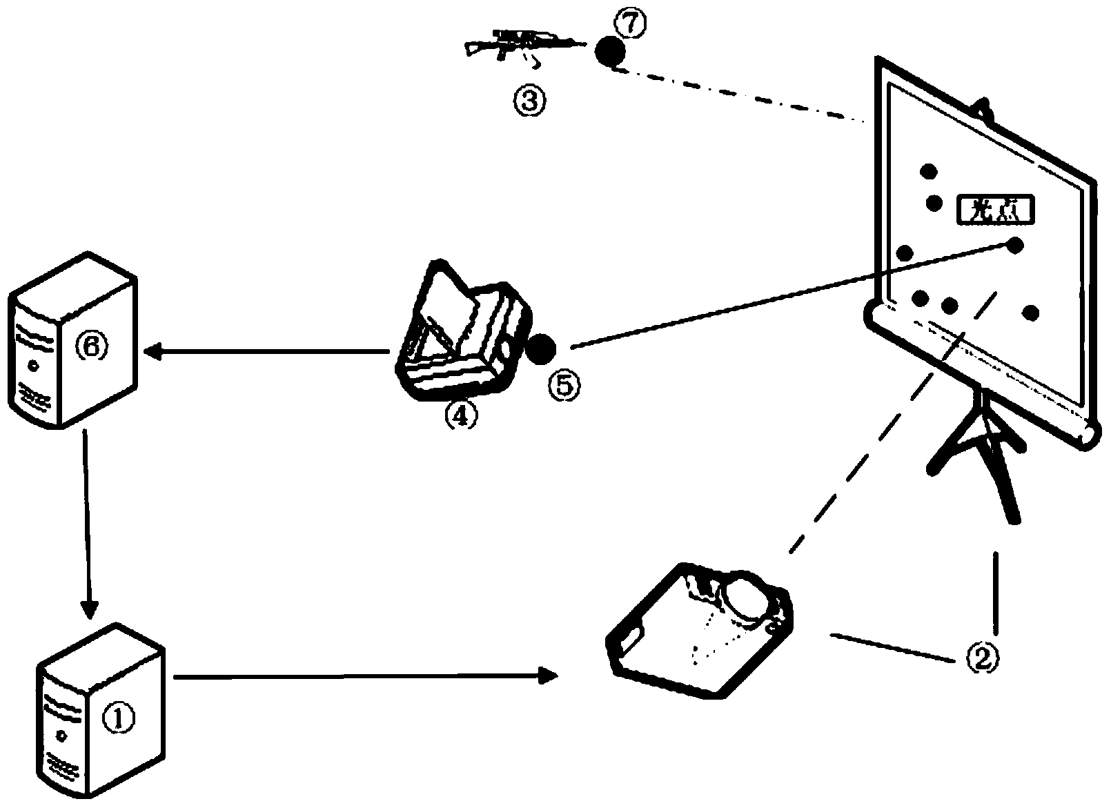 Laser target identifying system based on character pictures and identifying method of laser target identifying system
