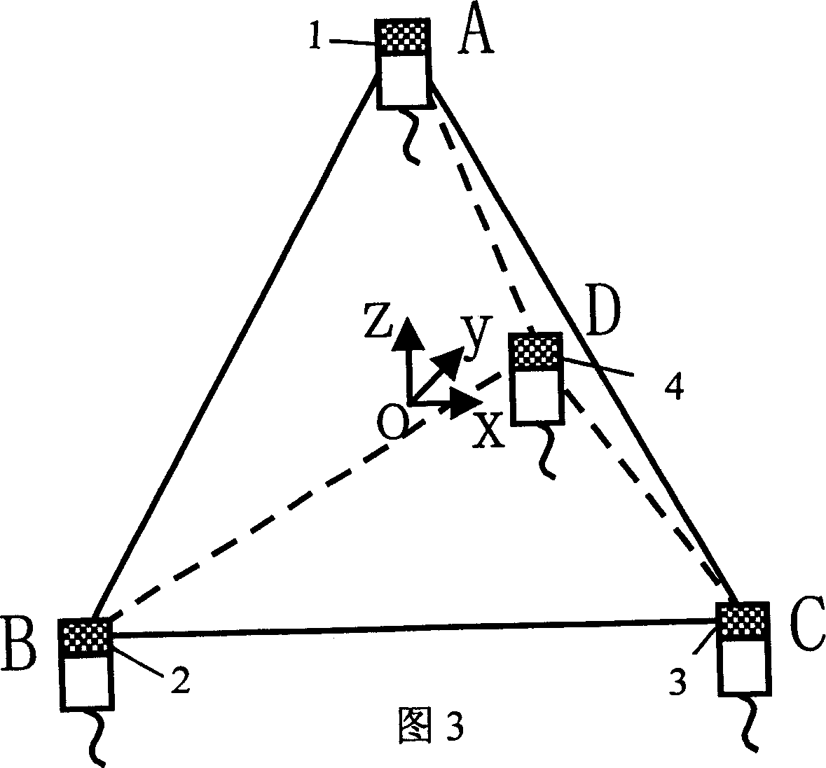 Measuring method and probe for three-dimensional vector sound intensity