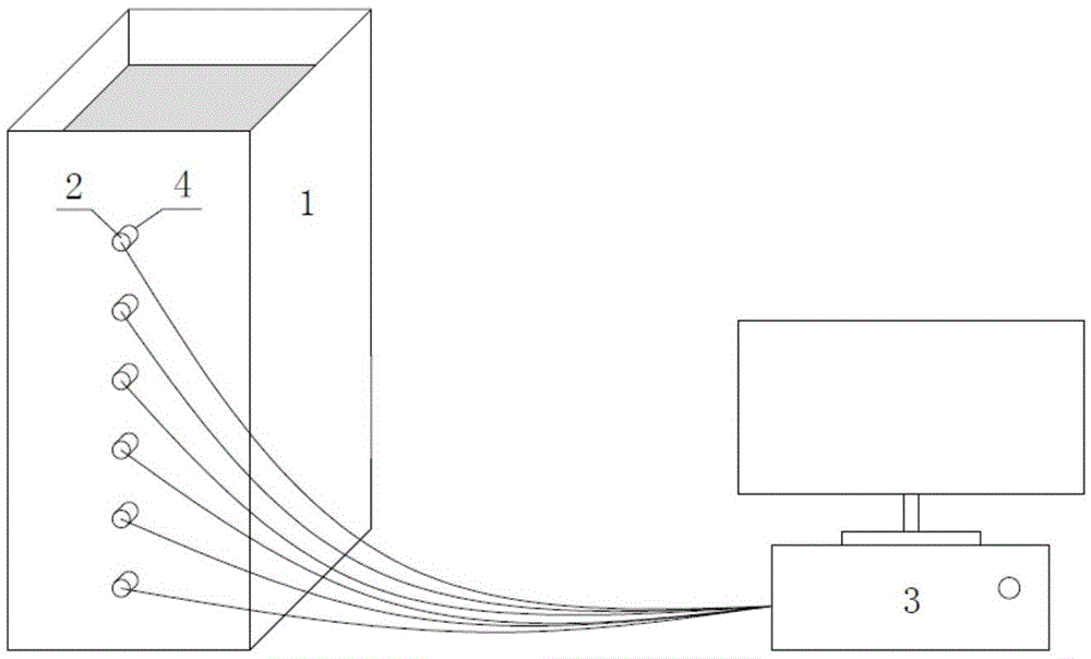 A method and device for measuring sediment mass sedimentation velocity