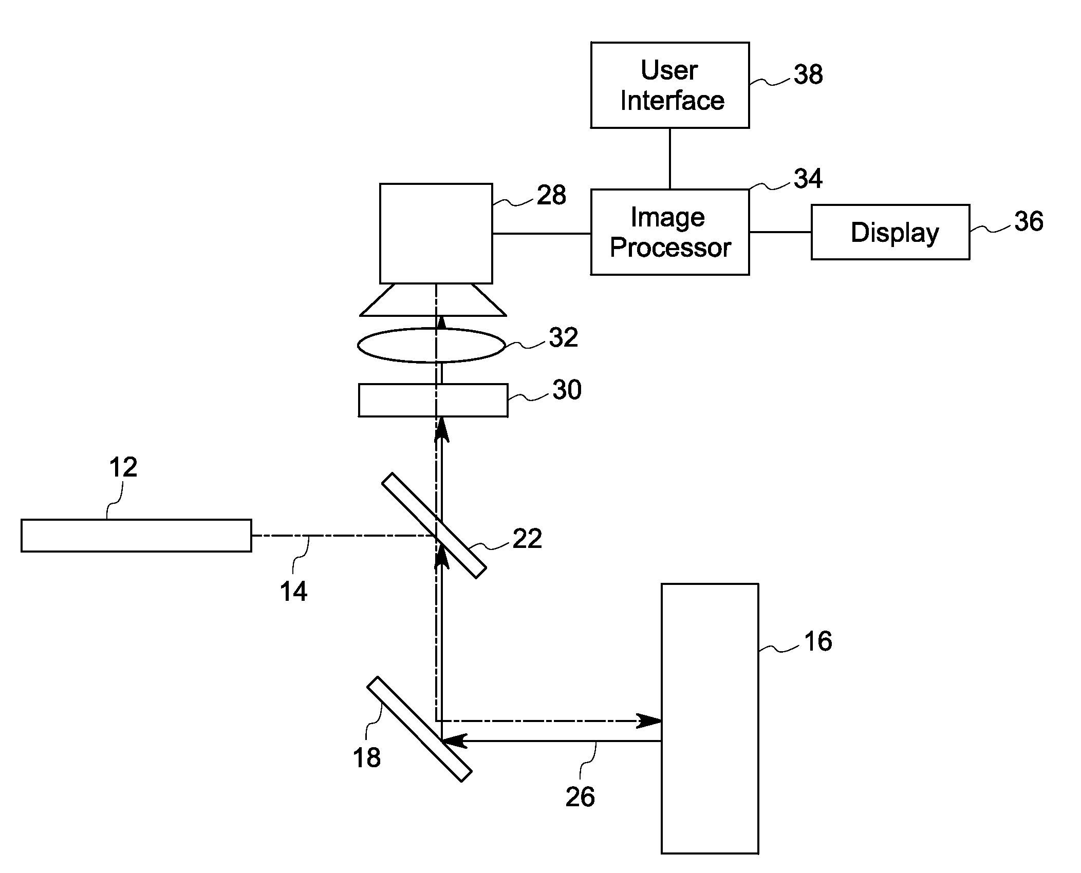 Methods and systems of optical imaging for target detection in a scattering medium