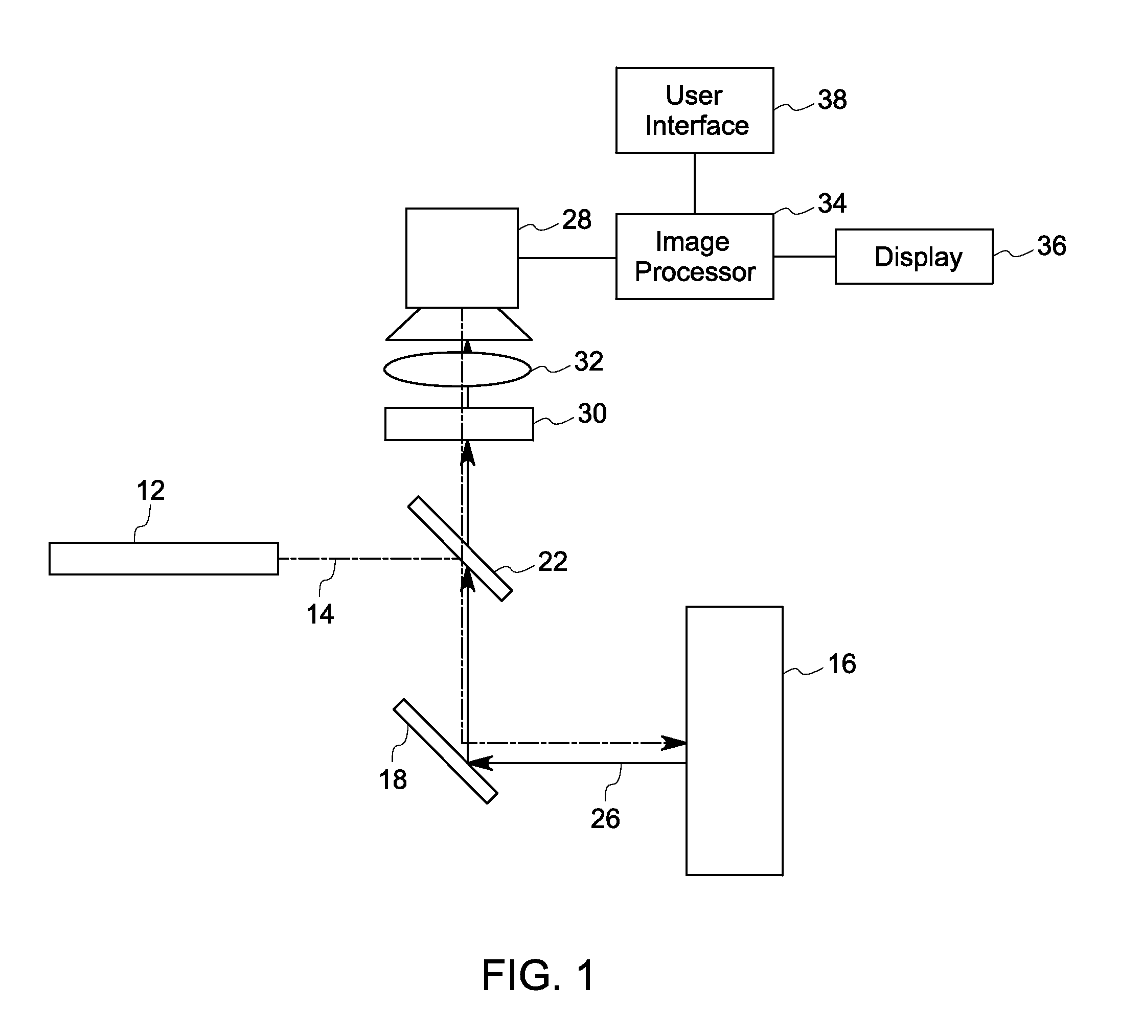 Methods and systems of optical imaging for target detection in a scattering medium