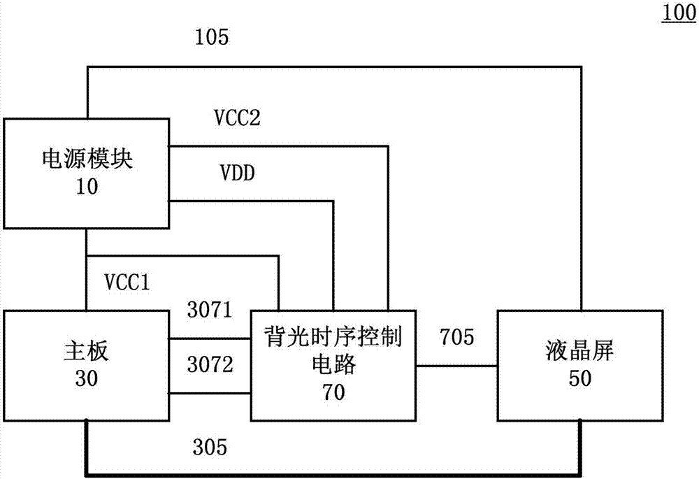 Display device and liquid crystal screen backlight sequential control circuit thereof