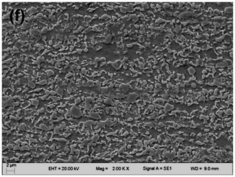 780mpa low-carbon low-alloy trip steel and its rapid heat treatment method
