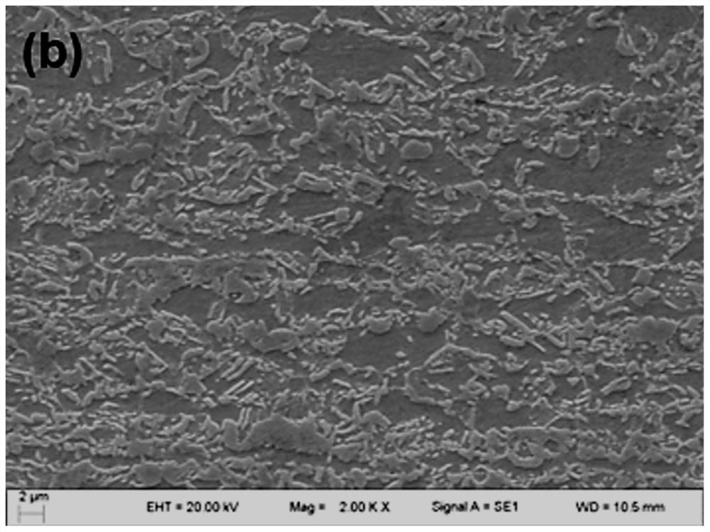 780mpa low-carbon low-alloy trip steel and its rapid heat treatment method