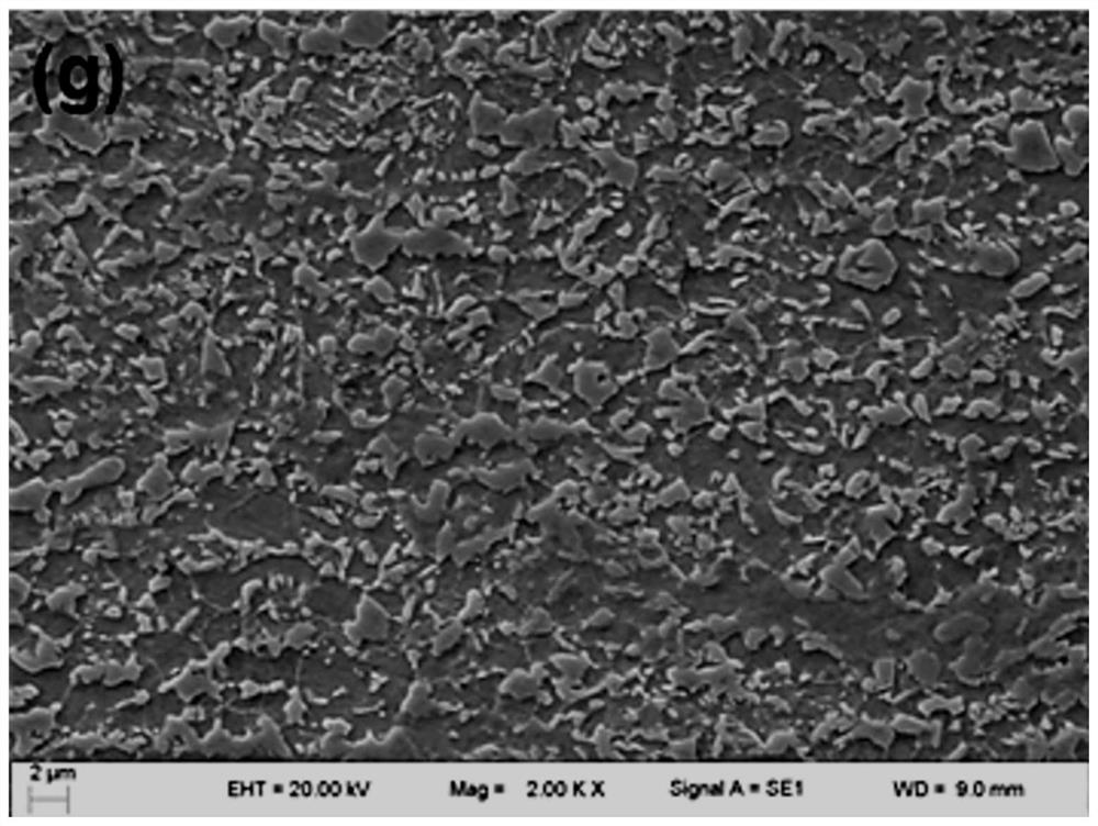 780mpa low-carbon low-alloy trip steel and its rapid heat treatment method