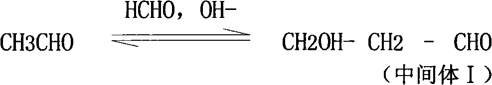 Method for producing monopentaerythritol, bipentaerythritol and tripentaerythritol