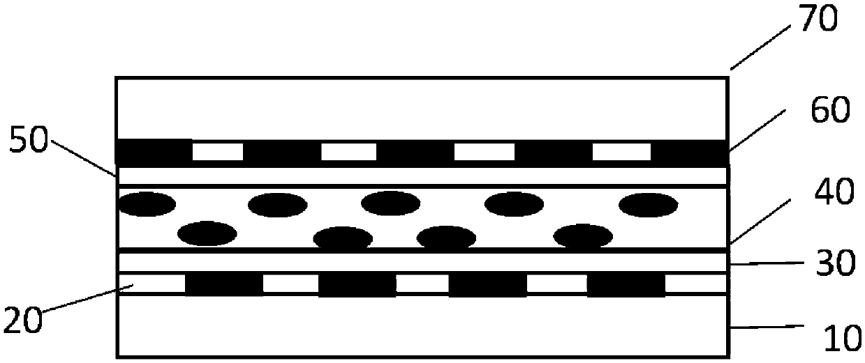 Liquid crystal lens array device, imaging device and imaging method