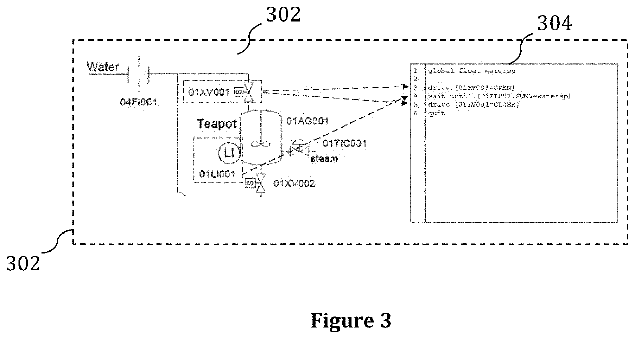 Methods, systems and computer program products for generating implementable sequential function charts codes for process control systems