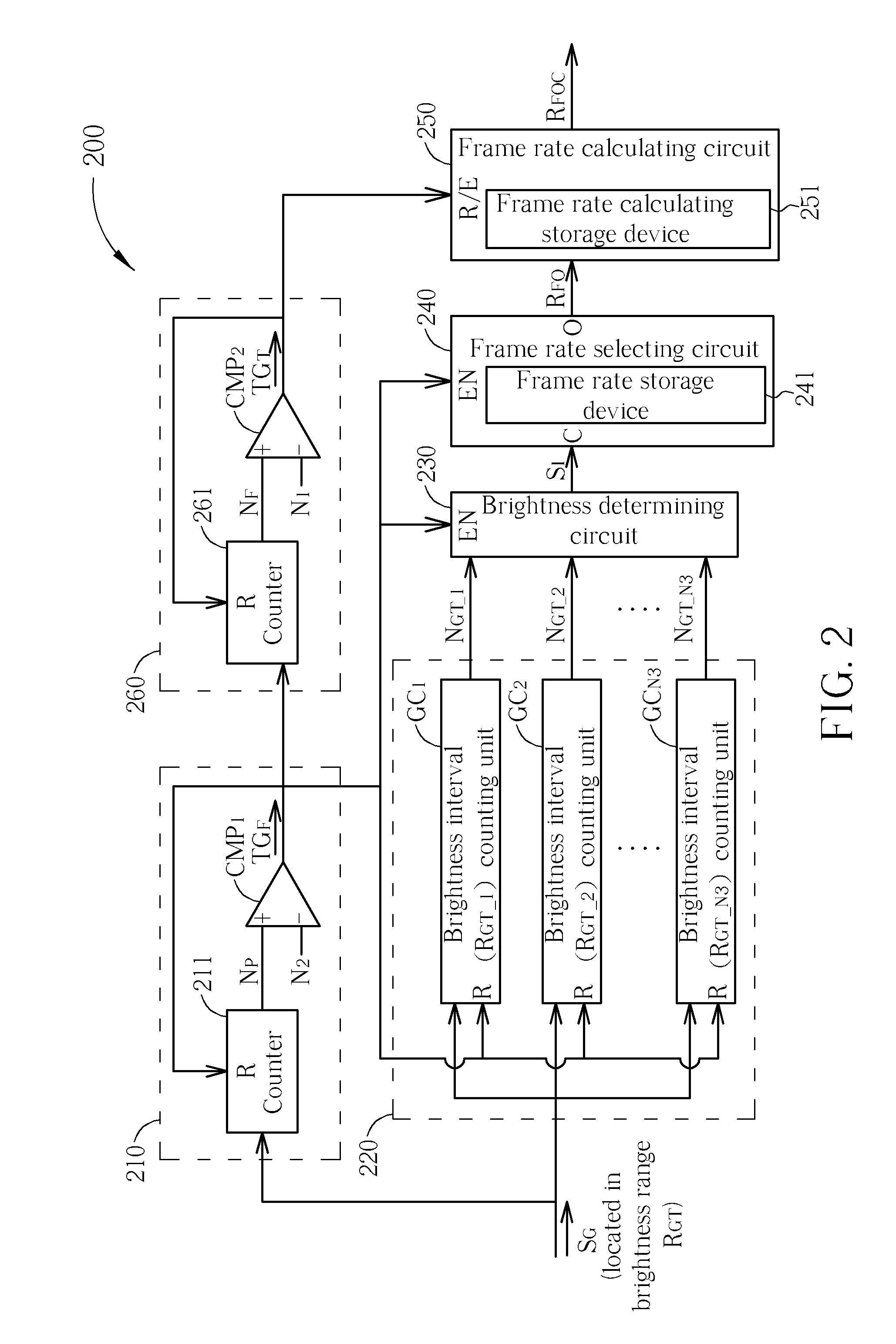Frame rate adjuster and method thereof