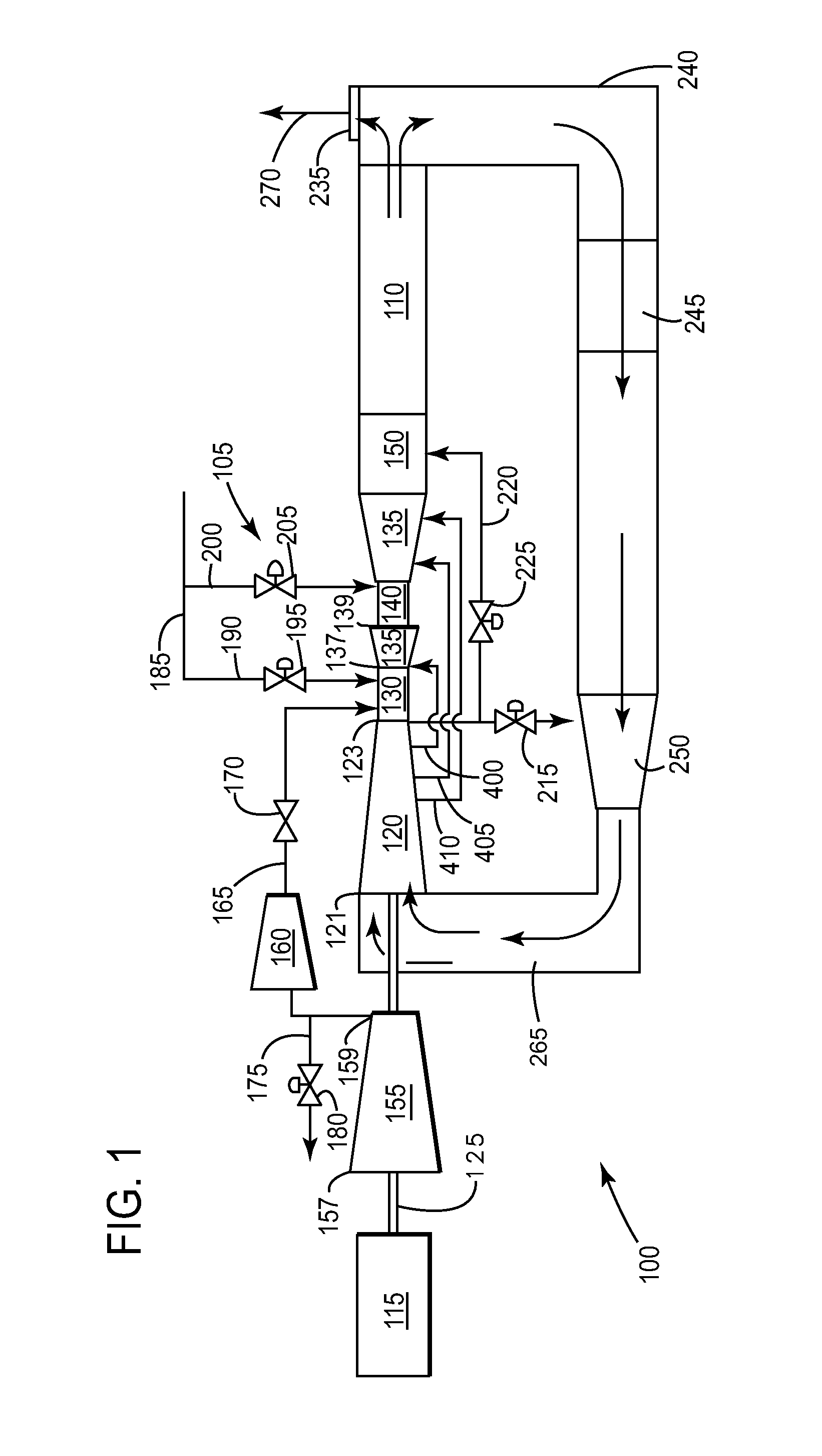 Method and system for controlling a secondary flow system