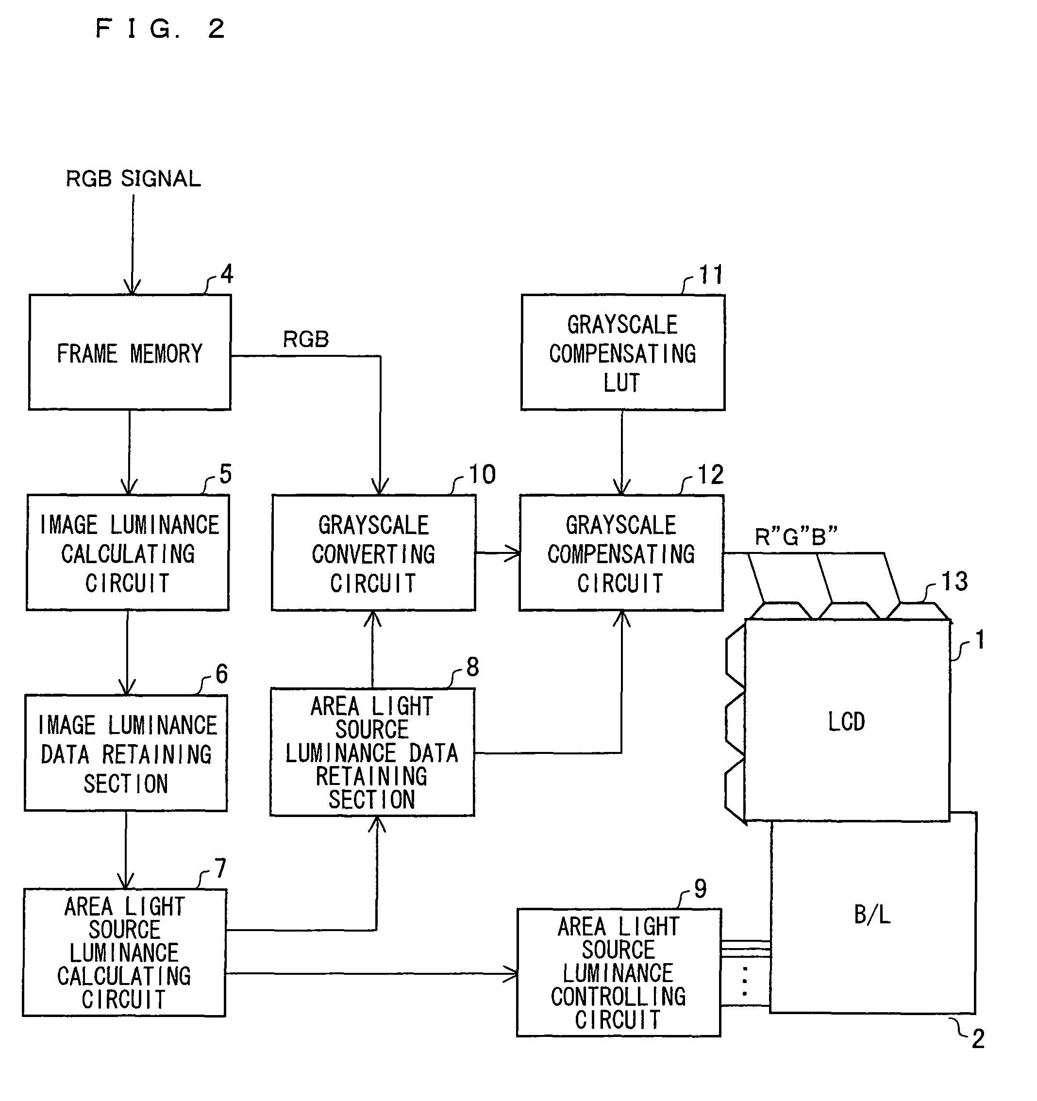 Display device