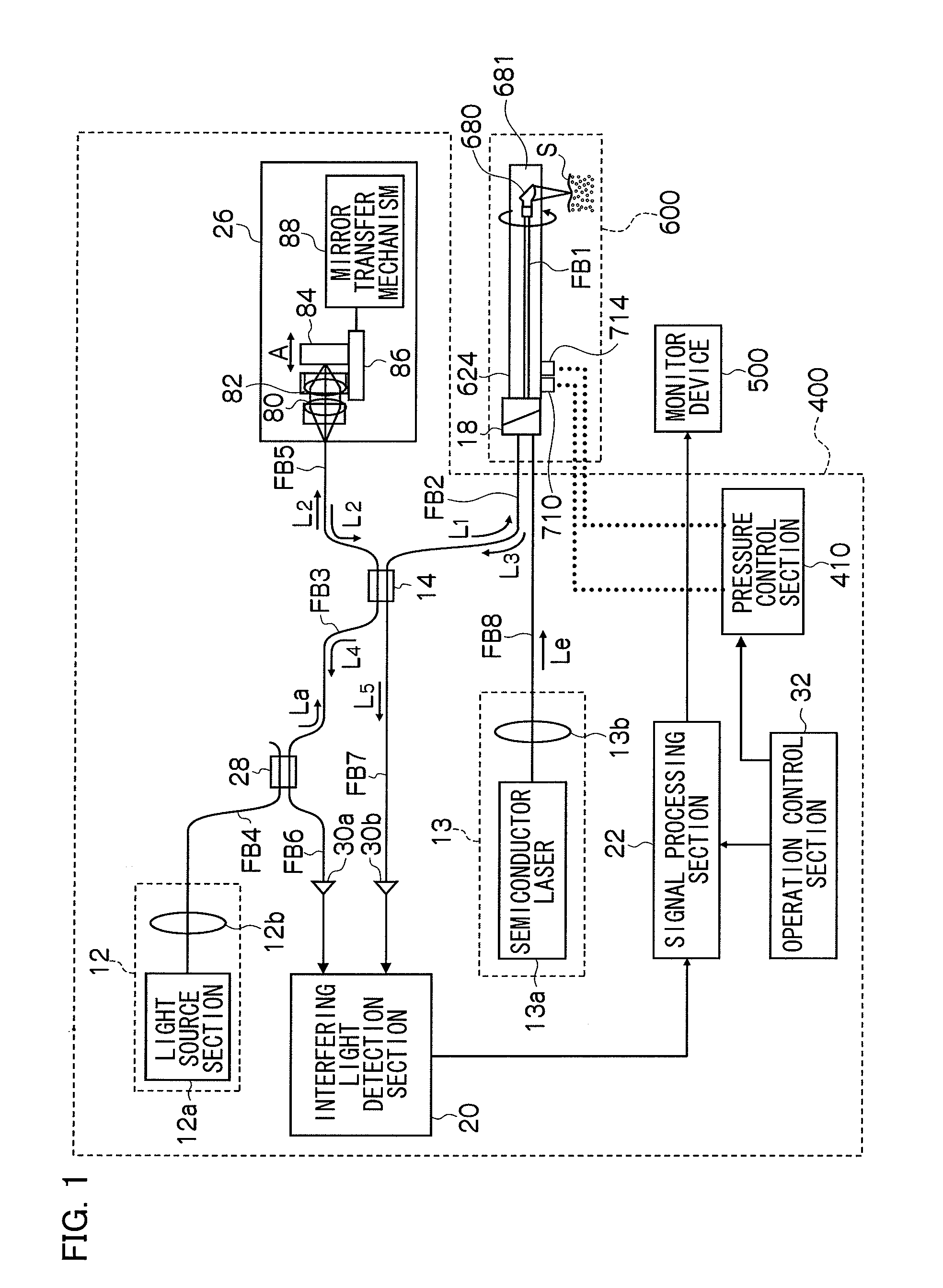 Optical probe, drive control method therefor, and endoscope apparatus