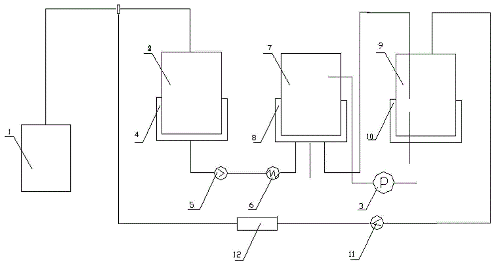 Method for extracting angelica oil from angelica