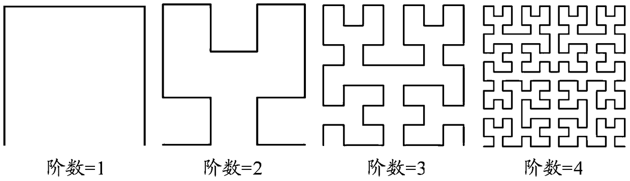 Image shake processing method and device