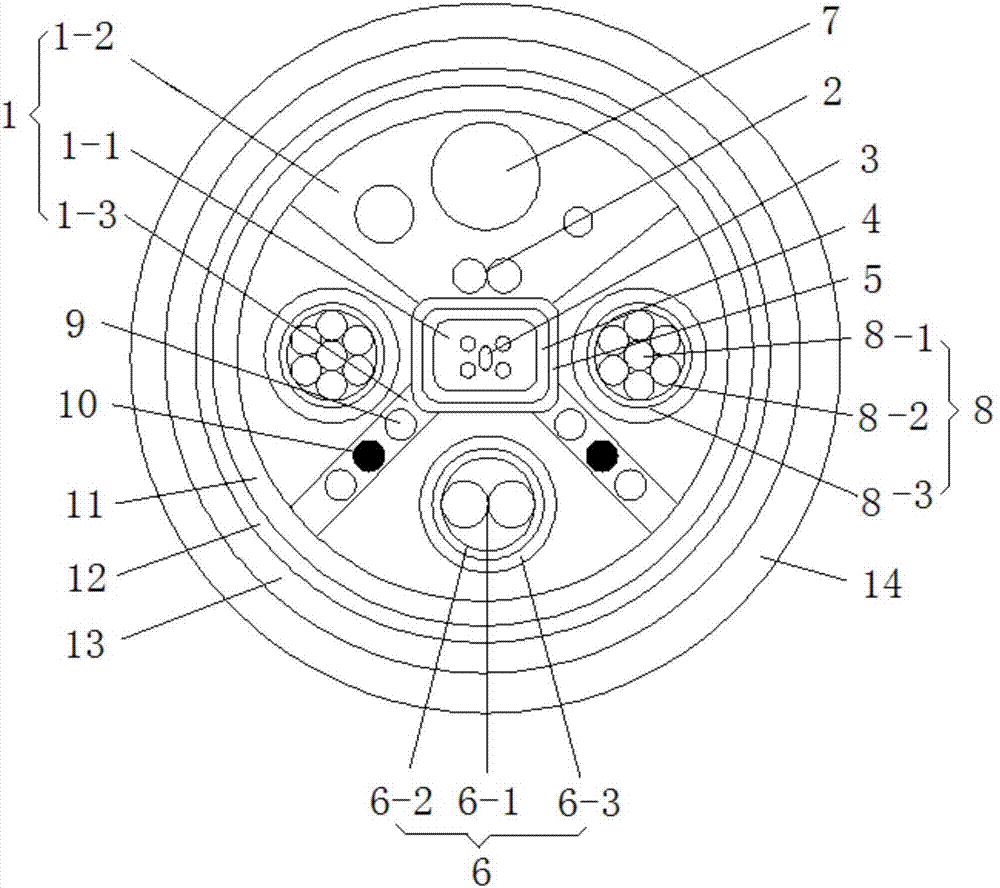 Isolated surrounding-type urban rail transit-used power composite cable