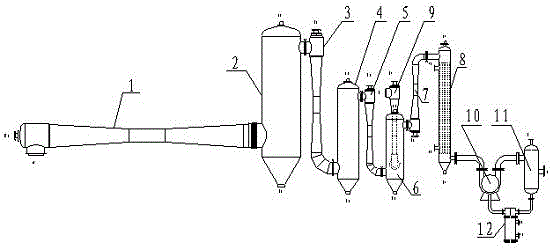 Butanediol spraying vacuum pump and working method thereof
