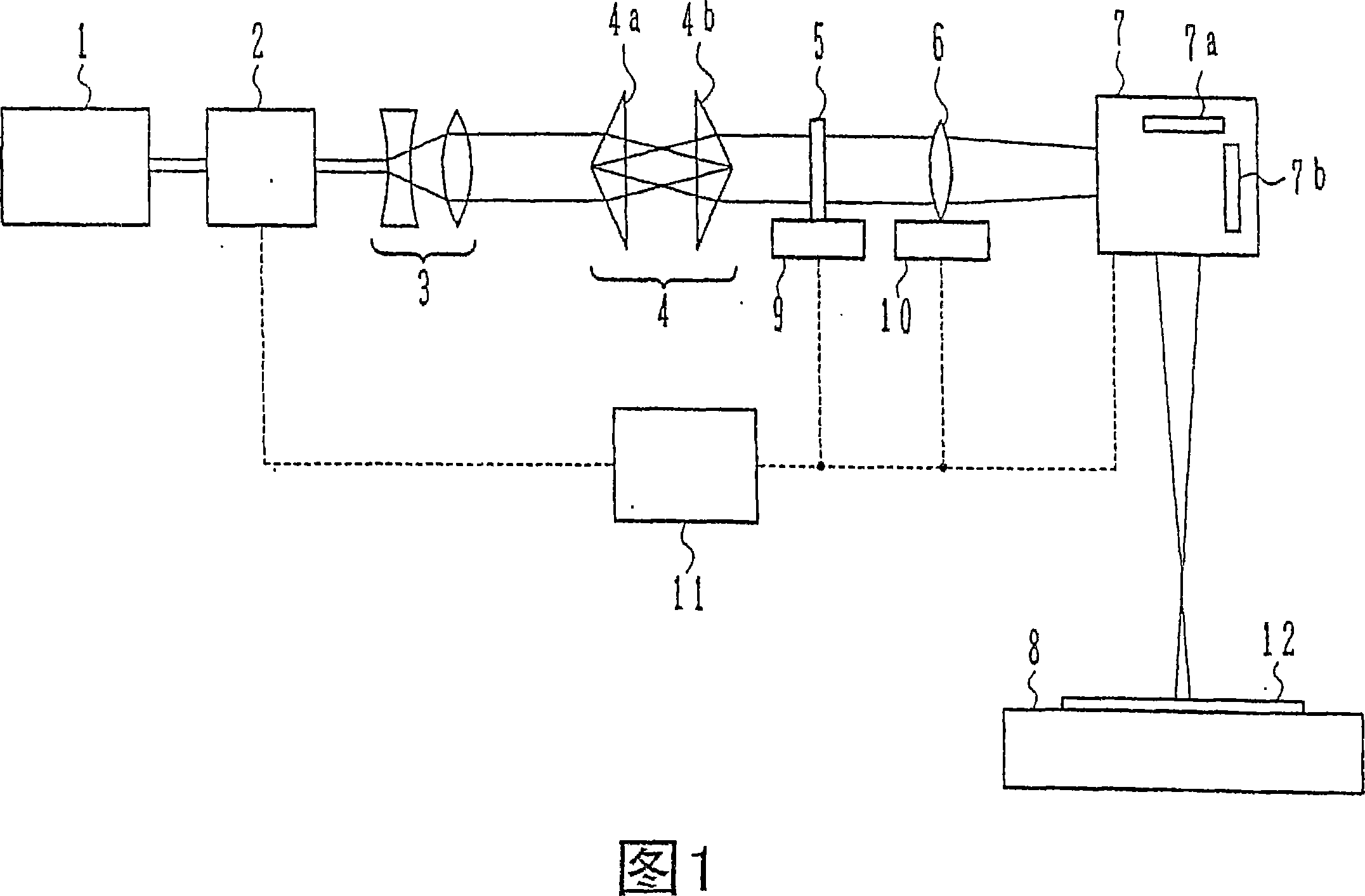 Laser processing method and processing device