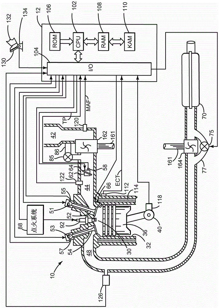 Method and system for improved stopping and starting of a turbocharged engine