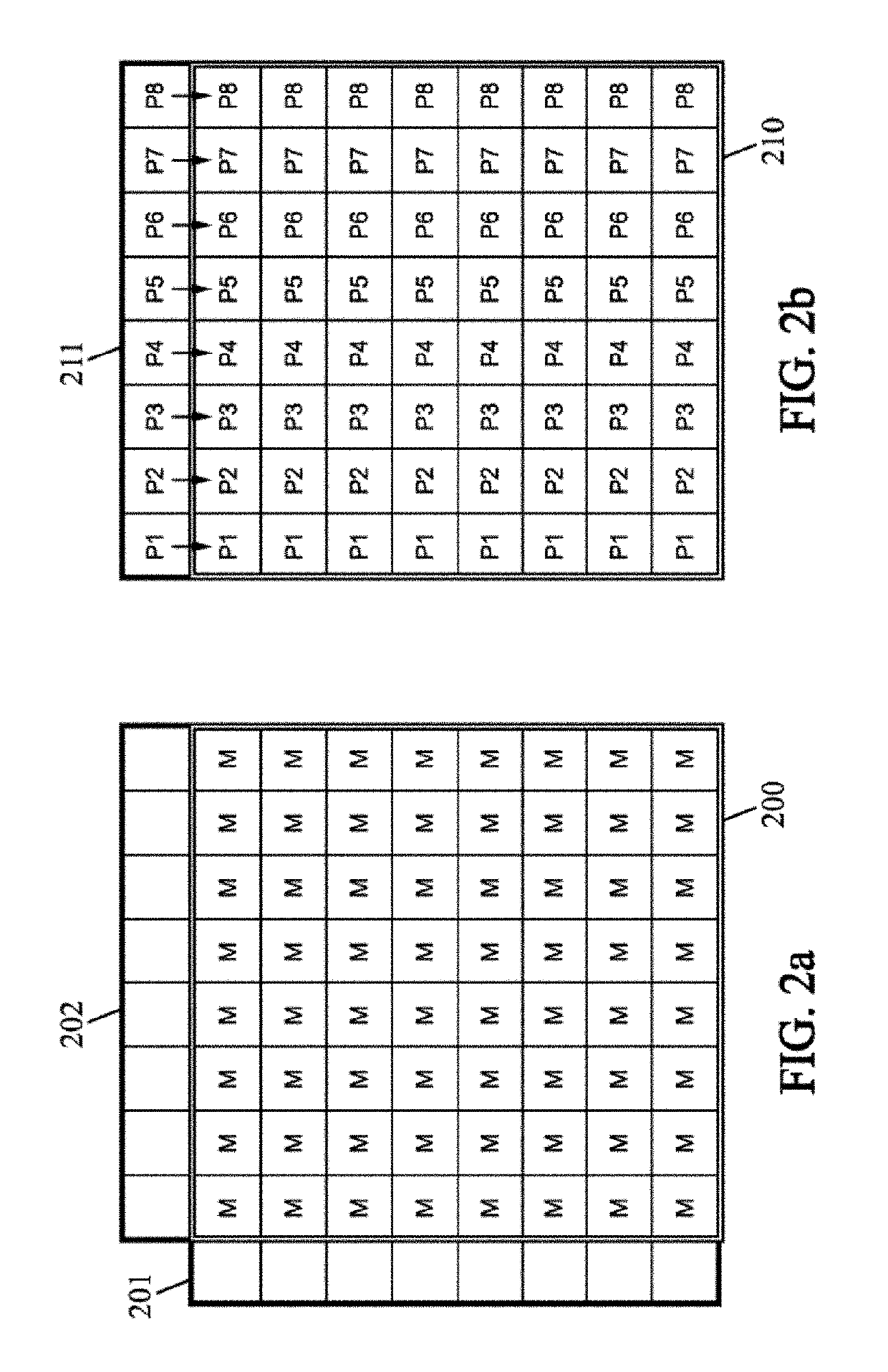 Encoding method and equipment for implementing the method