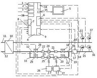 A HVAC pipe network circulation pumping system and its power-saving operation method