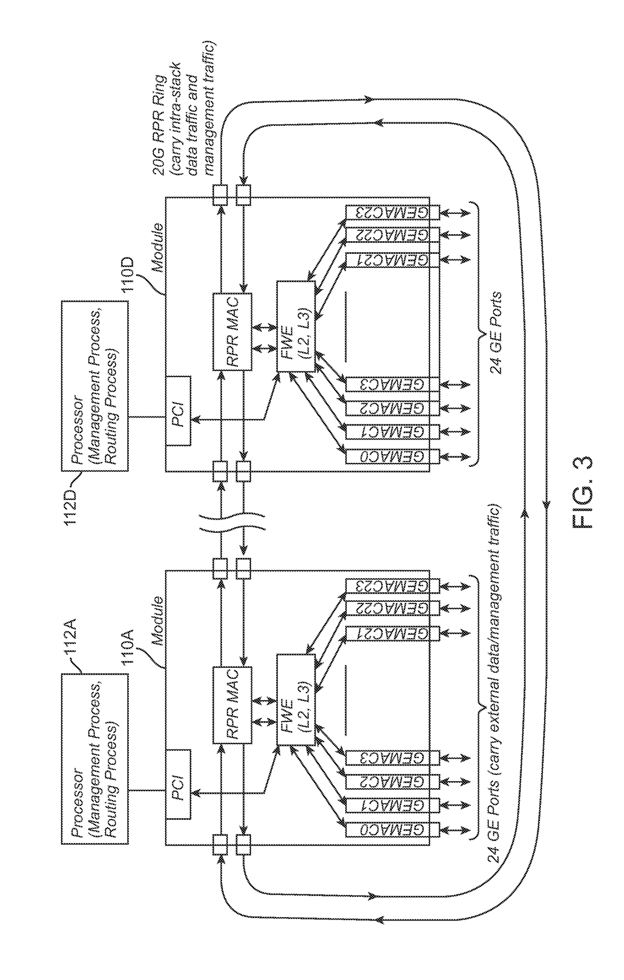 Stacked network switch using resilient packet ring communication protocol