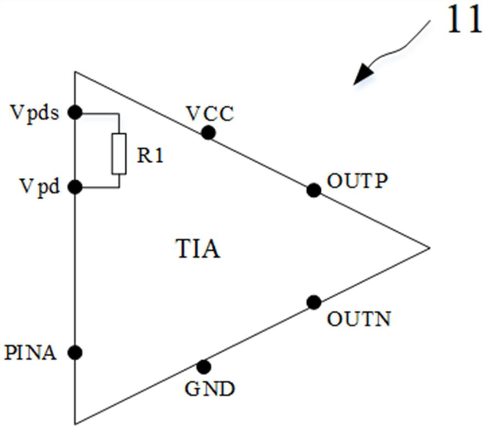 Transimpedance amplifier chip and light receiving module