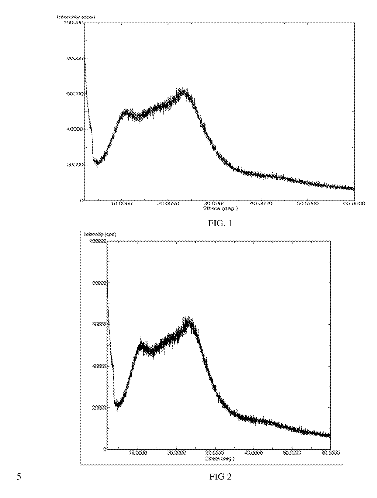Amorphous substance of Idelalisib and preparation method therefor