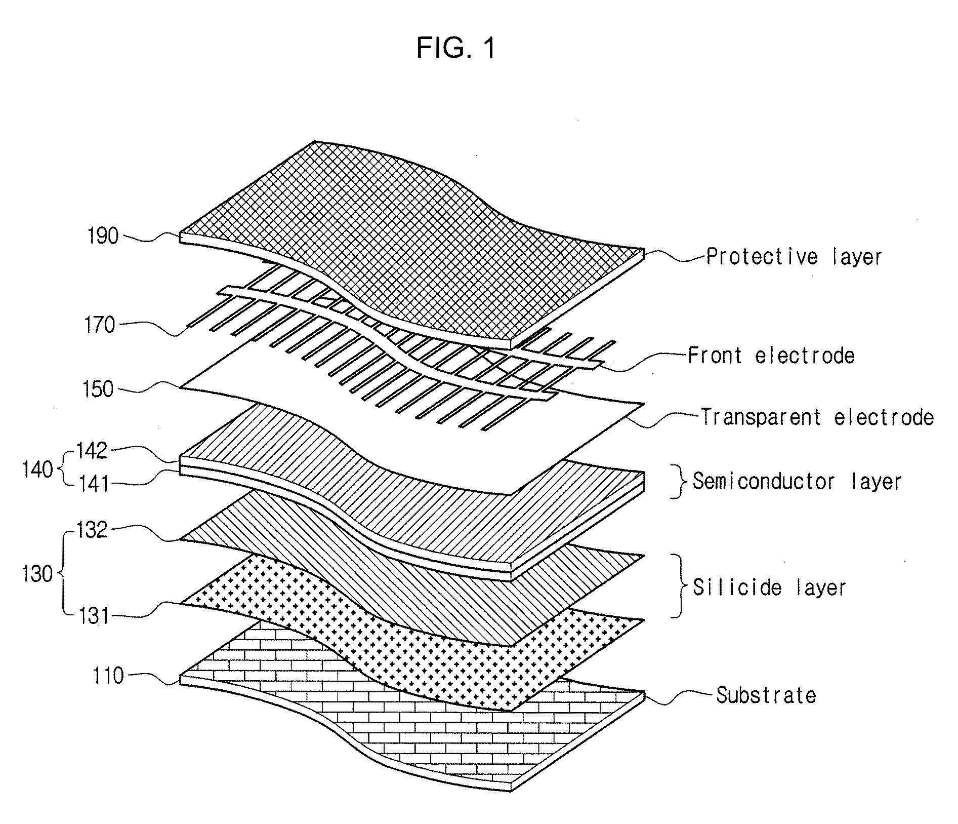 Solar cell and fabricating method for the same