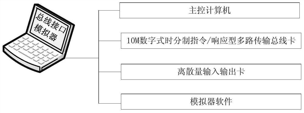 Missile Simulator with Electrical Interface for Small Suspensions