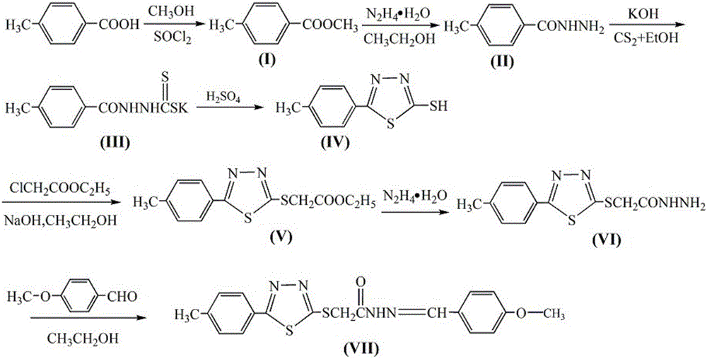 Graphene-loaded thiadiazole corrosion inhibitor containing anisic aldehyde active group and application thereof