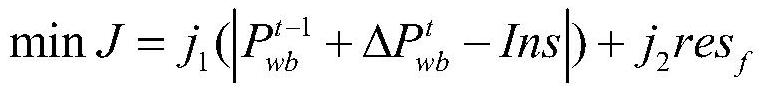 Wind power plant AGC and primary frequency modulation coordinated control method and system considering energy storage