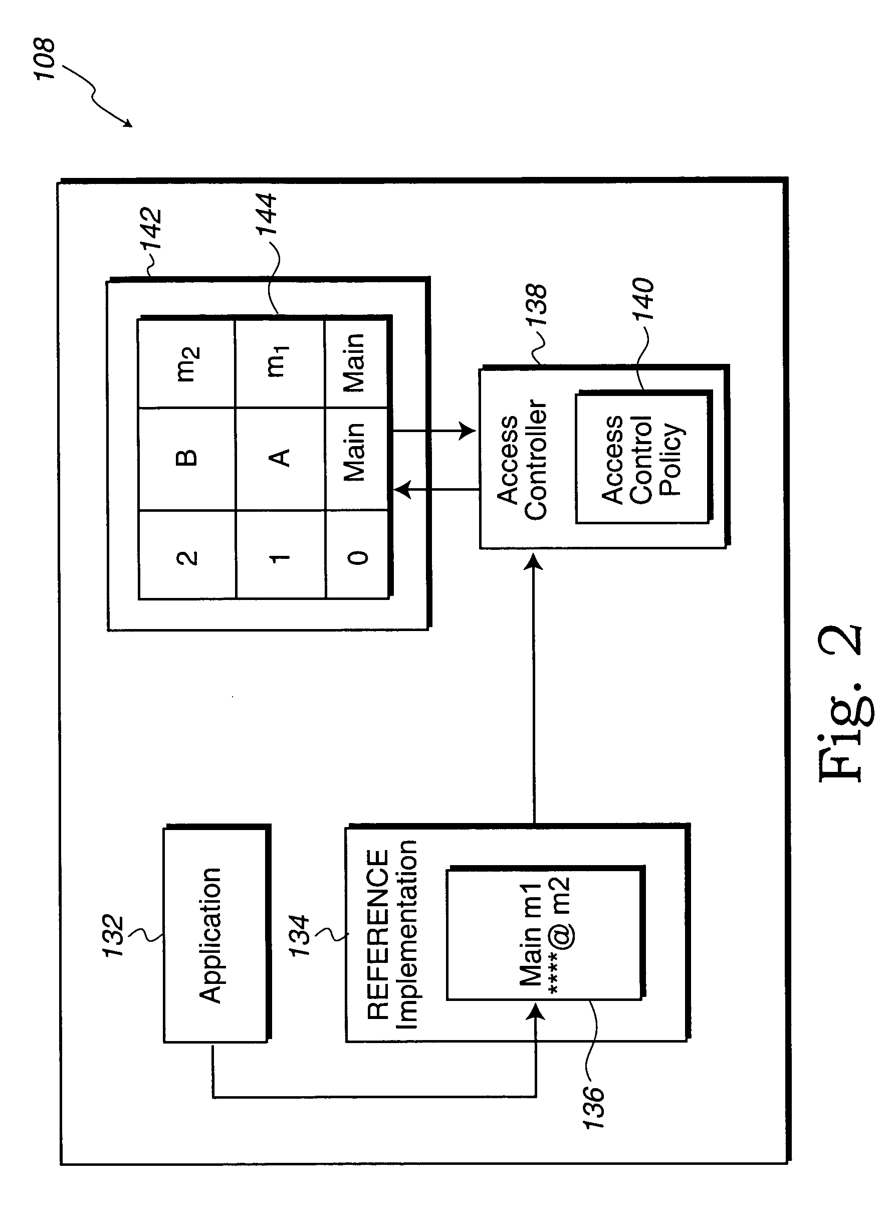 Method and system for detecting deprecated elements during runtime
