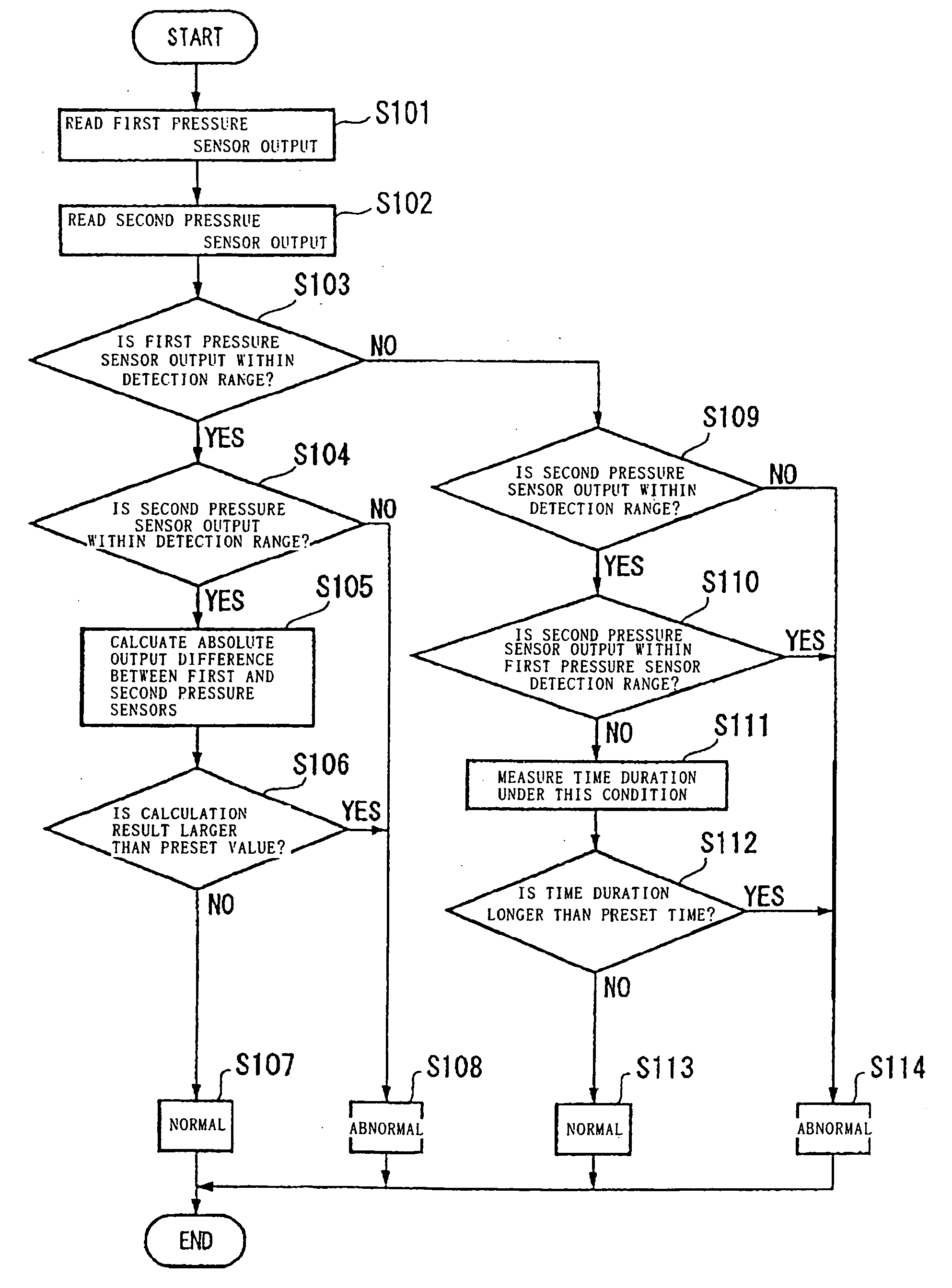 Electronic braking device