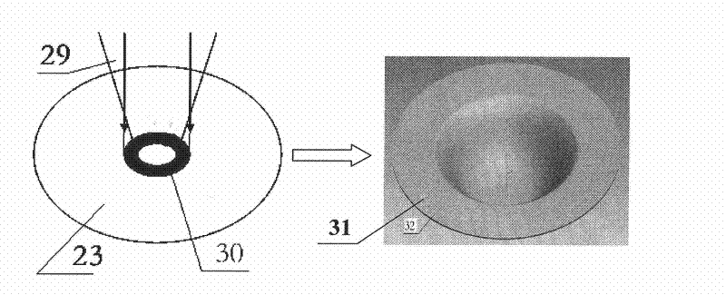 Metal plate material ring-shaped light spot laser impact forming method and device