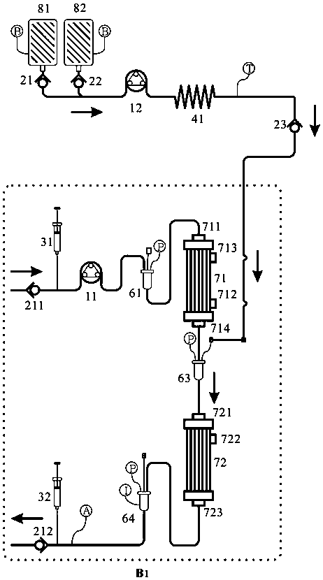 A Multifunctional Regenerative Blood Purification System